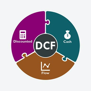 Unlocking Business Value: Your Guide to Discounted Cash Flow (DCF) Analysis